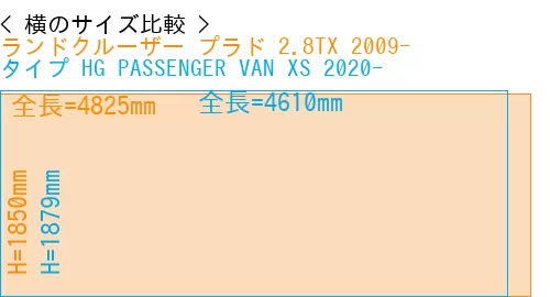 #ランドクルーザー プラド 2.8TX 2009- + タイプ HG PASSENGER VAN XS 2020-
